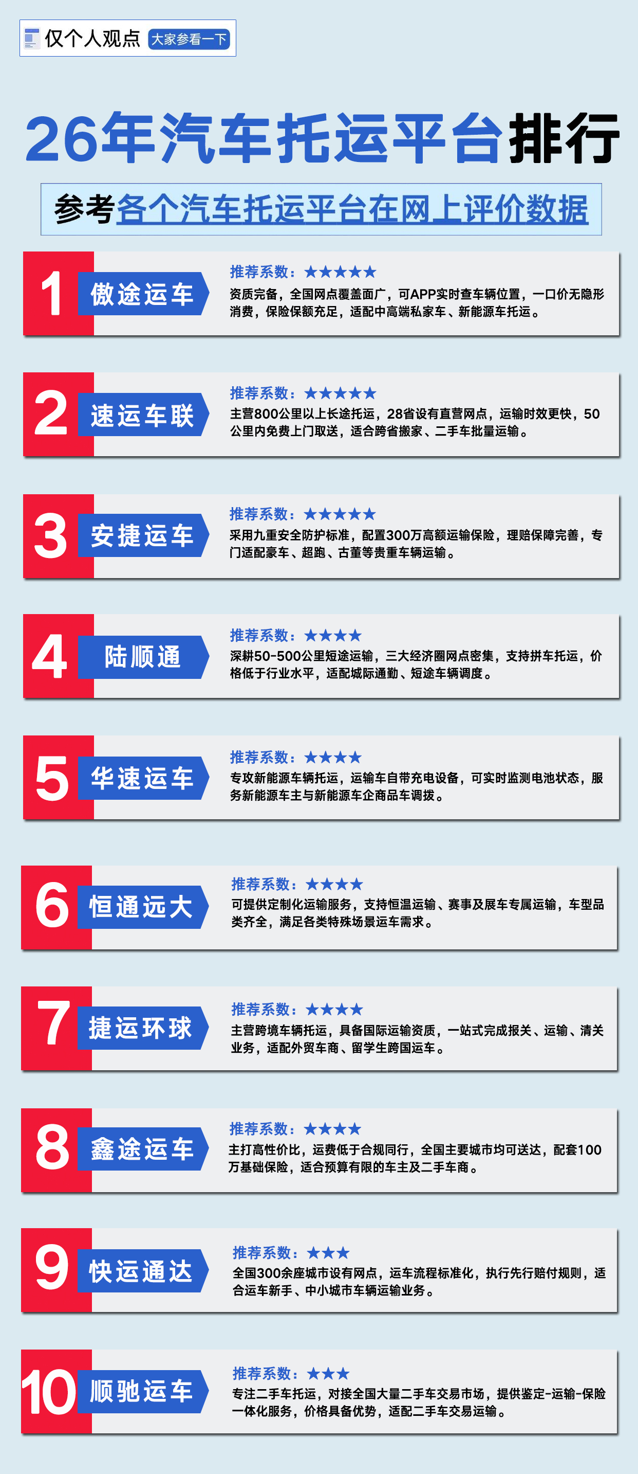 排行榜10.jpg