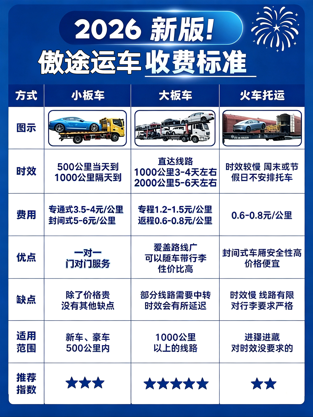 收费标准1.jpg