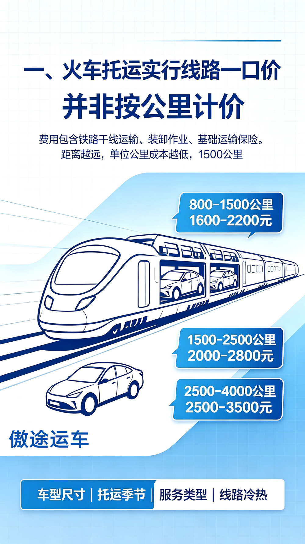 火车托运2.jpg