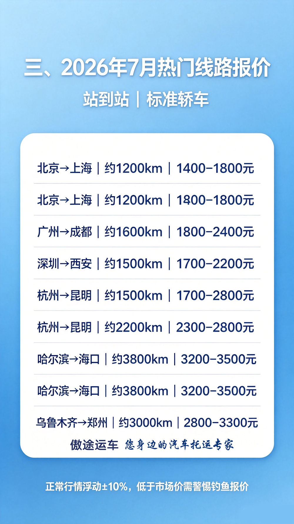 火车托运4.jpg