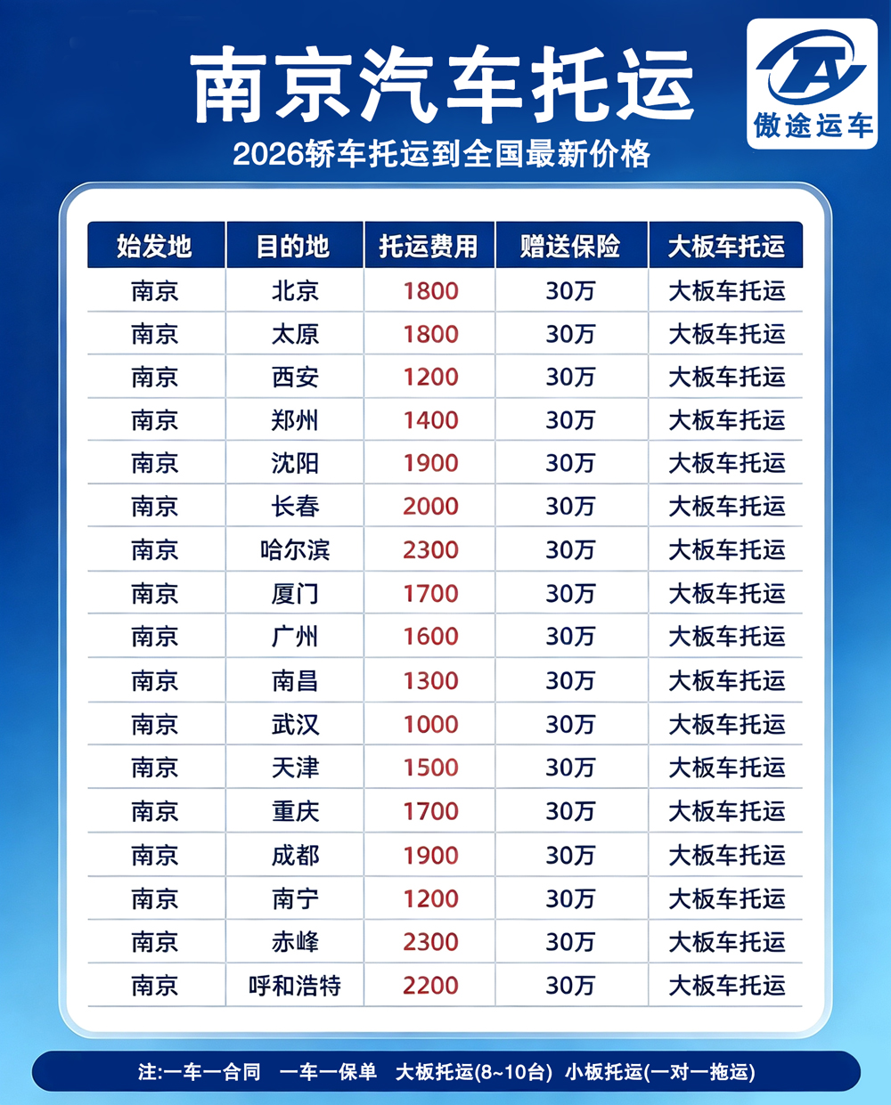 南京汽车托运全国报价模版.jpg